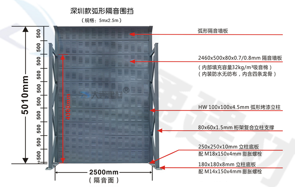 深圳款弧形隔音围挡5mx2.5m
